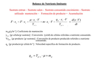 Balance de Nutriente limitante
Sustrato entran – Sustrato salen - Sustrato consumido crecimiento – Sustrato
utilizado mantención – Formación de producto = Acumulación
ms[g/g hr-1]: Coeficiente de mantención
yx/s [gr célula/gr sustrato] : Conversión (yield) de células referidas a nutriente consumido.
Yyp/s [gr producto /gr sustrato] : Conversión de producto producido referidos a nutriente
consumido.
qp [gr producto/gr célula hr-1] : Velocidad específica de formación de producto.
dt
Vsd
Y
Vxq
Vxm
Y
Vx
sFsF
sp
sp
s
sx
s
so
)(
//



--

--

m
pxpp mYq  m/
 