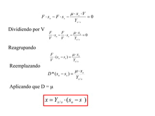 0
/


--
sx
s
so
Y
Vx
sFsF
m
sx
s
so
Y
x
ssD
/
)(*

-
m
)(/ ssYx osx -
0
/


--
sx
s
so
Y
x
s
V
F
s
V
F m
sx
s
so
Y
x
ss
V
F
/
)(

-
m
Dividiendo por V
Reagrupando
Reemplazando
Aplicando que D = m
 