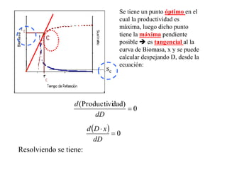 Se tiene un punto óptimo en el
cual la productividad es
máxima, luego dicho punto
tiene la máxima pendiente
posible  es tangencial al la
curva de Biomasa, x y se puede
calcular despejando D, desde la
ecuación:
sc
0
)dadProductivi(

dD
d
  0

dD
xDd
Resolviendo se tiene:
 