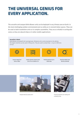 5
The versatile and compact Delta Blower units can be deployed in any climate zone on Earth. In
the most challenging outdoor environments just as safely as in covered indoor spaces. They can
be used as both standalone units or in complex assemblies. They are as reliable in earthquake
zones as they are aboard ships or in other mobile applications.
The Universal Genius for
Every Application.
Control range from
25% to 100%
Intake volumes streams from
30 m³/h to 15,000 m³/h
Positive pressure up to
1,000 mbar
Nominal widths from
DN 50 to DN 400
Indispensable for power plant Powerful performer for loading and
unloading ships
Versatility in Detail.
Delta Blowers are powerful all-round geniuses. Miniature units can be mounted on silo vehicles,
the largest machines can be used in lifting units. They are used to unload ships – at up to 1,000 tons
an hour.
 