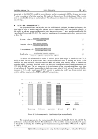 Int J Elec & Comp Eng ISSN: 2088-8708 
Efficient lane marking detection using deep learning technique … (Abdullah Al Mamun)
4211
lane pixels. In this DBSCAN model, the nearest distance has been considered is 0.05 for the same lane pixels.
A point is considered to be in the same lane if it is close to the mentioned threshold distance. Otherwise, the
point is considered to belong to another cluster. This whole process iterates until all the points on the lanes
are converged.
4. RESULTS AND DISCUSSION
The preprocessed data has been fed into the model to train, and then the model performance has
been tested in terms of accuracy and other relevant metrics. Accuracy itself can't guarantee the reliability of
this model, so relevant parameters like positive rate, false-negative rate, F1 score are also considered in this
type of classification task [35]–[38]. The equations regarding performance parameters have been mentioned
in (2) to (5).
Accuracy value =
Quantity of actual prediction
Total sample data
(2)
Precision value =
actual positive prediction
true positive+false positive
(3)
F1 score value = 2 ×
Precision value×Recall value
Precision value+Recall value
(4)
Recall value =
actual number of positive prediction
Number of true positive+number of false−negative
(5)
Our model has been trained for a total of hundred epochs with images of dimension 224×224 px
having a batch size of 16. In this work, PReLu activation has been used to develop this model. Adam
optimizer has been used with a learning rate of 0.0001 and strides, valid padding setting to optimize the
proposed model. Eventually, the whole model was developed on an Ubuntu-based Linux environment with
GTX 1080 Ti GPU unit. The key parameters of the performance of the proposed model have been listed
below in Figure 4. This model has recorded the highest accuracy value of 96.61 with an F1 score of 96.34, a
precision of 98.91, and a recall value of 93.89 percent. In addition, the model has shown minimal false-
positive and false-negative rates, 3.125% and 1.259%, respectively.
Figure 4. Performance metrics visualization of the proposed model
The proposed approach has also been evaluated in distinct epochs like 20, 40, 60, 80, and 100. The
performance has been listed in Table 1. The performance of this model has increased gradually with respect
to the epochs. Eventually, this model has gained maximum accuracy at around the 100th epoch, as depicted
in Table 1.
96.61 96.34 98.91
93.89
3.125 1.259
0
20
40
60
80
100
120
value
(%)
Accuracy F1 score precision Recall FP FN
 