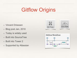 Gitflow Origins
❖ Vincent Driessen
❖ Blog post Jan, 2010
❖ Today is widely used
❖ Built into SourceTree
❖ Built into Tower 2
❖ Supported by Atlassian
 