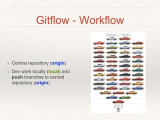 Gitflow - Workflow
❖ Central repository (origin)
❖ Dev work locally (local) and
push branches to central
repository (origin)
 