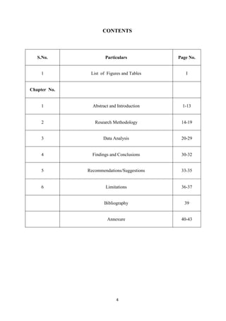 CONTENTS



   S.No.              Particulars           Page No.


     1         List of Figures and Tables      I


Chapter No.


     1          Abstract and Introduction     1-13


     2           Research Methodology        14-19


     3               Data Analysis           20-29


     4          Findings and Conclusions     30-32


     5        Recommendations/Suggestions    33-35


     6                Limitations            36-37


                      Bibliography            39


                       Annexure              40-43




                            4
 