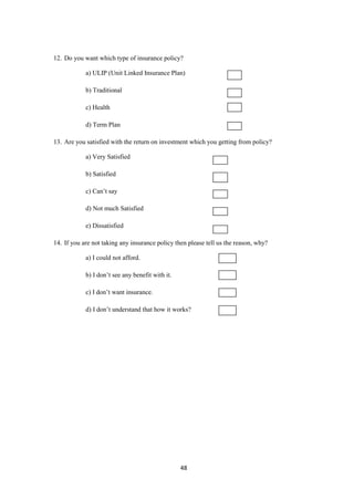 12. Do you want which type of insurance policy?

            a) ULIP (Unit Linked Insurance Plan)

            b) Traditional

            c) Health

            d) Term Plan

13. Are you satisfied with the return on investment which you getting from policy?

            a) Very Satisfied

            b) Satisfied

            c) Can’t say

            d) Not much Satisfied

            e) Dissatisfied

14. If you are not taking any insurance policy then please tell us the reason, why?

            a) I could not afford.

            b) I don’t see any benefit with it.

            c) I don’t want insurance.

            d) I don’t understand that how it works?




                                                  48
 