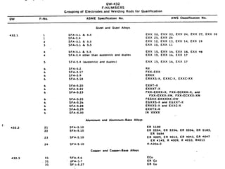 86177188-Wps-Pqr-Guide.ppt