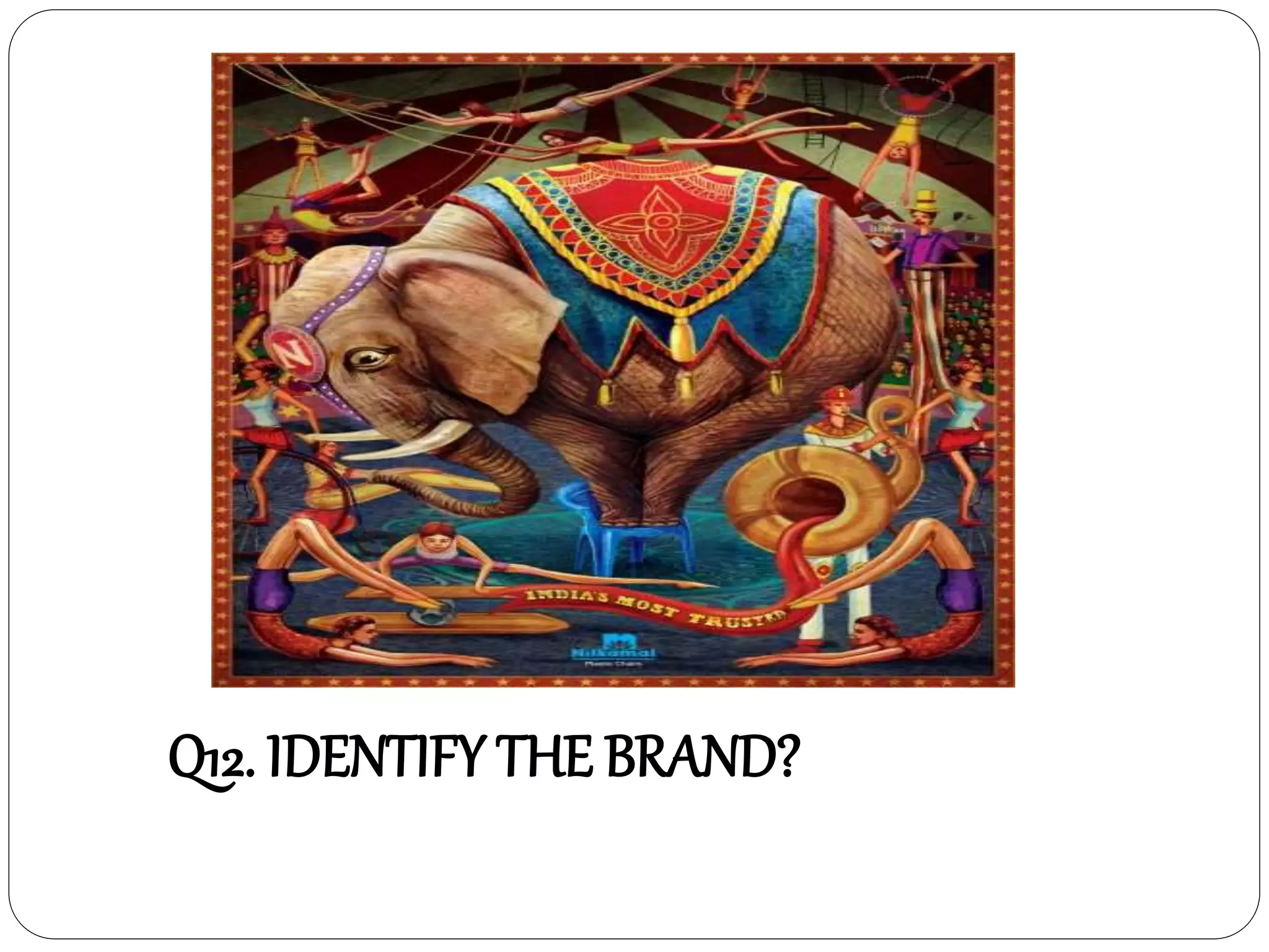 Q12. IDENTIFY THE BRAND?
 
