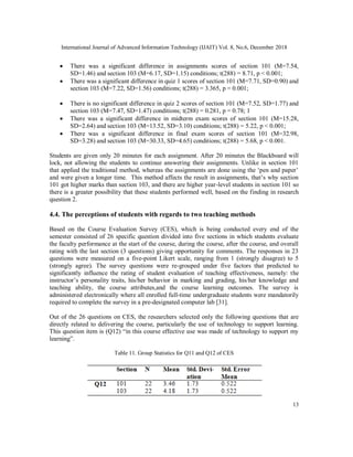 TRADITIONAL VERSUS BLENDED LEARNING METHOD: A COMPARATIVE STUDY ON ITS ...