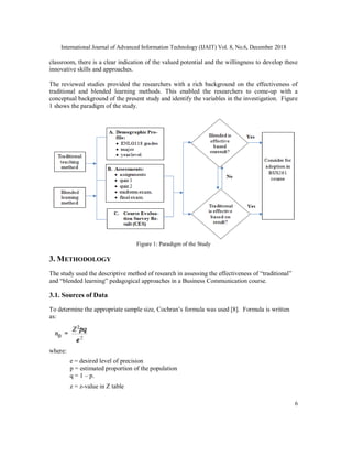 TRADITIONAL VERSUS BLENDED LEARNING METHOD: A COMPARATIVE STUDY ON ITS ...