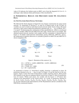 Constriction Algorithm Ase A Two-Stage Hybrid Model by Using Artificial Neural Networks as Feature ...