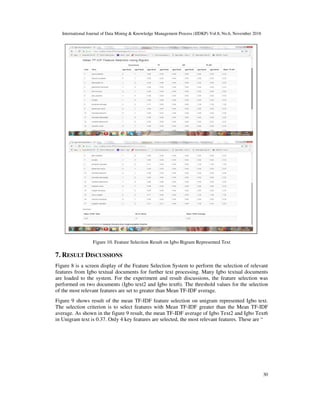 An Efficient Feature Selection Model for IGBO Text | PDF