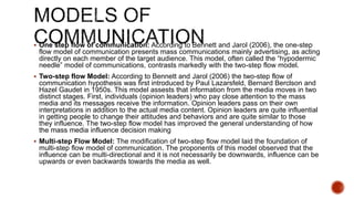 COMMUNICATION & PLANNING & PRODUCING OF INSTRUCTIONAL MATERIALS | PPTX