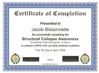 FSFC Structural Collapse Awareness