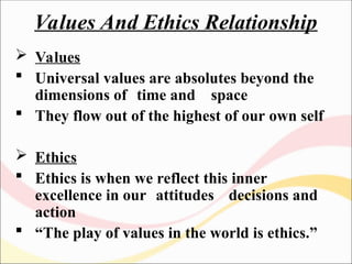 Understanding Values and Ethics: Guiding Principles for Behavior and ...