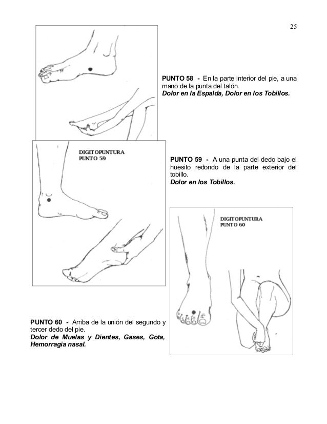 Manual de Digitopuntura Manual de Digitopuntura