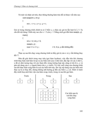 Chương 4. Hàm và chương trình
Từ một vài nhận xét trên, theo thông thường hàm tráo đổi sẽ được viết như sau:
void swap(int x, int y)
{
int t ; t = x ; x = y ; y = t ;
}
Giả sử trong chương trình chính ta có 2 biến x, y chứa các giá trị lần lượt là 2, 5. Ta
cần đổi nội dung 2 biến này sao cho x = 5 còn y = 2 bằng cách gọi đến hàm swap(x, y).
main()
{
int x = 2; int y = 5;
swap(x, y) ;
cout << x << y ; // 2, 5 (x, y vẫn không đổi)
}
Thực sự sau khi chạy xong chương trình ta thấy giá trị của x và y vẫn không thay
đổi !?.
Như đã giải thích trong mục trên (gọi hàm luythua), việc đầu tiên khi chương
trình thực hiện một hàm là tạo ra các biến mới (các ô nhớ mới, độc lập với các ô nhớ x,
y đã có sẵn) tương ứng với các tham đối, trong trường hợp này cũng có tên là x, y và
gán nội dung của x, y (ngoài hàm) cho x, y (mới). Và việc cuối cùng của chương trình
sau khi thực hiện xong hàm là xoá các biến mới này. Do vậy nội dung của các biến mới
thực sự là có thay đổi, nhưng không ảnh hưởng gì đến các biến x, y cũ. Hình vẽ dưới
đây minh hoạ cách làm việc của hàm swap, trước, trong và sau khi gọi hàm.
Trước Trong Sau
x y x y x y
2 5 2 5 2 5
t x' y'
2 2 5
2 5 5
2 5 2
Các biến tạm bị
xoá khi chạy
xong hàm
105
 