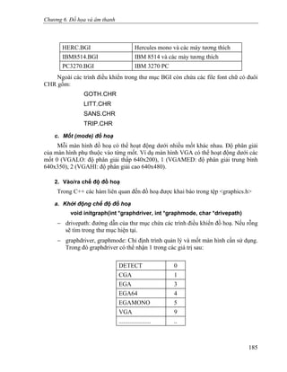 Chương 6. Đồ họa và âm thanh
HERC.BGI Hercules mono và các máy tương thích
IBM8514.BGI IBM 8514 và các máy tương thích
PC3270.BGI IBM 3270 PC
Ngoài các trình điều khiển trong thư mục BGI còn chứa các file font chữ có đuôi
CHR gồm:
GOTH.CHR
LITT.CHR
SANS.CHR
TRIP.CHR
c. Mốt (mode) đồ hoạ
Mỗi màn hình đồ hoạ có thể hoạt động dưới nhiều mốt khác nhau. Độ phân giải
của màn hình phụ thuộc vào từng mốt. Ví dụ màn hình VGA có thể hoạt động dưới các
mốt 0 (VGALO: độ phân giải thấp 640x200), 1 (VGAMED: độ phân giải trung bình
640x350), 2 (VGAHI: độ phân giải cao 640x480).
2. Vào/ra chế độ đồ hoạ
Trong C++ các hàm liên quan đến đồ hoạ được khai báo trong tệp <graphics.h>
a. Khởi động chế độ đồ hoạ
void initgraph(int *graphdriver, int *graphmode, char *drivepath)
− drivepath: đường dẫn của thư mục chứa các trình điều khiển đồ hoạ. Nếu rỗng
sẽ tìm trong thư mục hiện tại.
− graphdriver, graphmode: Chỉ định trình quản lý và mốt màn hình cần sử dụng.
Trong đó graphdriver có thể nhận 1 trong các giá trị sau:
DETECT 0
CGA 1
EGA 3
EGA64 4
EGAMONO 5
VGA 9
..................... ..
185
 
