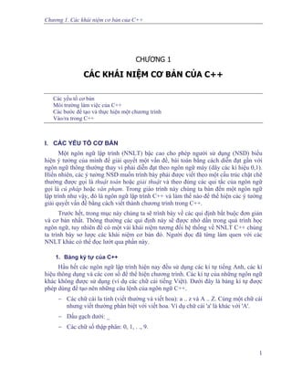 Chương 1. Các khái niệm cơ bản của C++
CHƯƠNG 1
CÁC KHÁI NIỆM CƠ BẢN CỦA C++
Các yếu tố cơ bản
Môi trường làm việc của C++
Các bước để tạo và thực hiện một chương trình
Vào/ra trong C++
I. CÁC YẾU TỐ CƠ BẢN
Một ngôn ngữ lập trình (NNLT) bậc cao cho phép người sử dụng (NSD) biểu
hiện ý tưởng của mình để giải quyết một vấn đề, bài toán bằng cách diễn đạt gần với
ngôn ngữ thông thường thay vì phải diễn đạt theo ngôn ngữ máy (dãy các kí hiệu 0,1).
Hiển nhiên, các ý tưởng NSD muốn trình bày phải được viết theo một cấu trúc chặt chẽ
thường được gọi là thuật toán hoặc giải thuật và theo đúng các qui tắc của ngôn ngữ
gọi là cú pháp hoặc văn phạm. Trong giáo trình này chúng ta bàn đến một ngôn ngữ
lập trình như vậy, đó là ngôn ngữ lập trình C++ và làm thế nào để thể hiện các ý tưởng
giải quyết vấn đề bằng cách viết thành chương trình trong C++.
Trước hết, trong mục này chúng ta sẽ trình bày về các qui định bắt buộc đơn giản
và cơ bản nhất. Thông thường các qui định này sẽ được nhớ dần trong quá trình học
ngôn ngữ, tuy nhiên để có một vài khái niệm tương đối hệ thống về NNLT C++ chúng
ta trình bày sơ lược các khái niệm cơ bản đó. Người đọc đã từng làm quen với các
NNLT khác có thể đọc lướt qua phần này.
1. Bảng ký tự của C++
Hầu hết các ngôn ngữ lập trình hiện nay đều sử dụng các kí tự tiếng Anh, các kí
hiệu thông dụng và các con số để thể hiện chương trình. Các kí tự của những ngôn ngữ
khác không được sử dụng (ví dụ các chữ cái tiếng Việt). Dưới đây là bảng kí tự được
phép dùng để tạo nên những câu lệnh của ngôn ngữ C++.
− Các chữ cái la tinh (viết thường và viết hoa): a .. z và A .. Z. Cùng một chữ cái
nhưng viết thường phân biệt với viết hoa. Ví dụ chữ cái 'a' là khác với 'A'.
− Dấu gạch dưới: _
− Các chữ số thập phân: 0, 1, . ., 9.
1
 