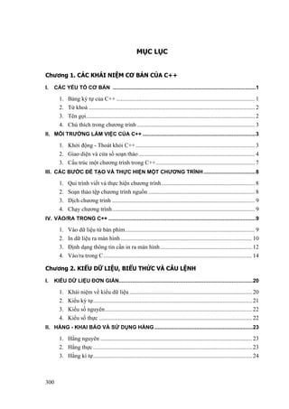 MỤC LỤC
Chương 1. CÁC KHÁI NIỆM CƠ BẢN CỦA C++
I. CÁC YẾU TỐ CƠ BẢN ................................................................................................1
1. Bảng ký tự của C++ ............................................................................................... 1
2. Từ khoá .................................................................................................................. 2
3. Tên gọi.................................................................................................................... 2
4. Chú thích trong chương trình ................................................................................. 3
II. MÔI TRƯỜNG LÀM VIỆC CỦA C++ ............................................................................3
1. Khởi động - Thoát khỏi C++.................................................................................. 3
2. Giao diện và cửa sổ soạn thảo................................................................................ 4
3. Cấu trúc một chương trình trong C++.................................................................... 7
III. CÁC BƯỚC ĐỂ TẠO VÀ THỰC HIỆN MỘT CHƯƠNG TRÌNH...................................8
1. Qui trình viết và thực hiện chương trình................................................................ 8
2. Soạn thảo tệp chương trình nguồn ......................................................................... 8
3. Dịch chương trình .................................................................................................. 9
4. Chạy chương trình.................................................................................................. 9
IV. VÀO/RA TRONG C++ ...................................................................................................9
1. Vào dữ liệu từ bàn phím......................................................................................... 9
2. In dữ liệu ra màn hình .......................................................................................... 10
3. Định dạng thông tin cần in ra màn hình............................................................... 12
4. Vào/ra trong C...................................................................................................... 14
Chương 2. KIỂU DỮ LIỆU, BIỂU THỨC VÀ CÂU LỆNH
I. KIỂU DỮ LIỆU ĐƠN GIẢN..........................................................................................20
1. Khái niệm về kiểu dữ liệu .................................................................................... 20
2. Kiểu ký tự............................................................................................................. 21
3. Kiểu số nguyên..................................................................................................... 22
4. Kiểu số thực ......................................................................................................... 22
II. HẰNG - KHAI BÁO VÀ SỬ DỤNG HẰNG..................................................................23
1. Hằng nguyên ........................................................................................................ 23
2. Hằng thực ............................................................................................................. 23
3. Hằng kí tự............................................................................................................. 24
300
 