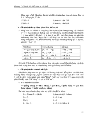 Chương 2. Kiểu dữ liệu, biểu thức và câu lệnh
− Phép toán a % b (lấy phần dư) trả lại phần dư của phép chia a/b, trong đó a và
b là 2 số nguyên. Ví dụ:
13%5 = 3 // phần dư của 13/5
5%13 = 5 // phần dư của 5/13
b. Các phép toán tự tăng, giảm: i++, ++i, i--, --i
− Phép toán ++i và i++ sẽ cùng tăng i lên 1 đơn vị tức tương đương với câu lệnh
i = i+1. Tuy nhiên nếu 2 phép toán này nằm trong câu lệnh hoặc biểu thức thì
++i khác với i++. Cụ thể ++i sẽ tăng i, sau đó i mới được tham gia vào tính
toán trong biểu thức. Ngược lại i++ sẽ tăng i sau khi biểu thức được tính toán
xong (với giá trị i cũ). Điểm khác biệt này được minh hoạ thông qua ví dụ sau,
giả sử i = 3, j = 15.
Phép toán Tương đương Kết quả
i = ++j ; // tăng trước j = j + 1 ; i = j ; i = 16 , j = 16
i = j++ ; // tăng sau i = j ; j = j + 1 ; i = 15 , j = 16
j = ++i + 5 ; i = i + 1 ; j = i + 5 ; i = 4, j = 9
j = i++ + 5 ; j = i + 5; i = i + 1; i = 4, j = 8
Ghi chú: Việc kết hợp phép toán tự tăng giảm vào trong biểu thức hoặc câu lệnh
(như ví dụ trong phần sau) sẽ làm chương trình gọn nhưng khó hiểu hơn.
c. Các phép toán so sánh và lôgic
Đây là các phép toán mà giá trị trả lại là đúng hoặc sai. Nếu giá trị của biểu thức
là đúng thì nó nhận giá trị 1, ngược lại là sai thì biểu thức nhận giá trị 0. Nói cách khác
1 và 0 là giá trị cụ thể của 2 khái niệm "đúng", "sai". Mở rộng hơn C++ quan niệm một
giá trị bất kỳ khác 0 là "đúng" và giá trị 0 là "sai".
• Các phép toán so sánh
== (bằng nhau), != (khác nhau), > (lớn hơn), < (nhỏ hơn), >= (lớn hơn
hoặc bằng), <= (nhỏ hơn hoặc bằng).
Hai toán hạng của các phép toán này phải cùng kiểu. Ví dụ:
3 == 3 hoặc 3 == (4 -1) // nhận giá trị 1 vì đúng
3 == 5 // = 0 vì sai
3 != 5 // = 1
3 + (5 < 2) // = 3 vì 5<2 bằng 0
31
 