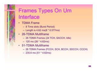 Frames Types On Um
Interface
• TDMA Frame
  – 8 Time slots (Burst Period)
  – Length is 4.62 ms(8 * 0.577ms)
• 26-TDMA Multiframe
  – 26 TDMA Frames (24 TCH, SACCH, Idle)
  – 120 ms (26 * 4.62ms)
• 51-TDMA Multiframe
  – 26 TDMA Frames (FCCH, SCH, BCCH, SDCCH, CCCH)
  – 235.6 ms (51 * 4.62ms)




                                                    109
 