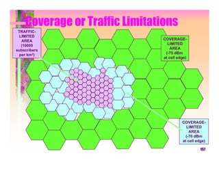 Coverage or Traffic Limitations
 TRAFFIC-
 LIMITED
   AREA                         COVERAGE-
   (10000                         LIMITED
subscribers                         AREA
  per km2)                       (-75 dBm
                                at cell edge)




                                          COVERAGE-
                                            LIMITED
                                              AREA
                                            (-70 dBm
                                          at cell edge)

                                                    157
 