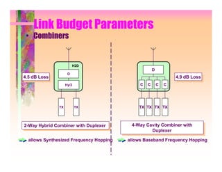 Link Budget Parameters
 • Combiners


                         H2D
                                                      D
                     D
4.5 dB Loss
 4.5 dB Loss                                                      4.9 dB Loss
                                                                   4.9 dB Loss
                    Hy/2                      C   C       C   C




               TX          TX                TX TX TX TX



2-Way Hybrid Combiner with Duplexer
 2-Way Hybrid Combiner with Duplexer      4-Way Cavity Combiner with
                                           4-Way Cavity Combiner with
                                                  Duplexer
                                                   Duplexer
  allows Synthesized Frequency Hopping   allows Baseband Frequency Hopping
 