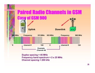 Paired Radio Channels in GSM
     Case of GSM 900

                Uplink                          Downlink        BTS


890 MHz    Frequency      915 MHz     935 MHz       Frequency         960 MHz




0          channel #         124        0           channel #           124
                          Example:
                         Channel 48

          Duplex spacing = 45 MHz
          Frequency band spectrum = 2 x 25 MHz
          Channel spacing = 200 kHz

                                                                                21
 
