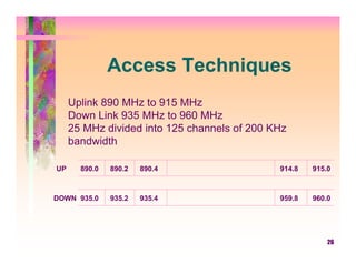 Access Techniques
     Uplink 890 MHz to 915 MHz
     Down Link 935 MHz to 960 MHz
     25 MHz divided into 125 channels of 200 KHz
     bandwidth

UP     890.0   890.2   890.4                  914.8   915.0



DOWN 935.0     935.2   935.4                  959.8   960.0




                                                          26
 