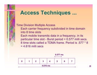 Access Techniques ...

Time Division Multiple Access
   Each carrier frequency subdivided in time domain
   into 8 time slots
   Each mobile transmits data in a frequency, in its
   particular time slot - Burst period = 0.577 milli secs.
   8 time slots called a TDMA frame. Period is .577 * 8
   = 4.616 milli secs

                               0.577 ms


    0    1     2     3     4    5         6   7

                    4.616 ms                                 27
 