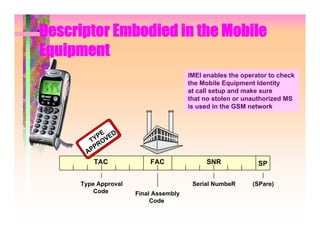 Descriptor Embodied in the Mobile
Equipment
                                      IMEI enables the operator to check
                                      the Mobile Equipment Identity
                                      at call setup and make sure
                                      that no stolen or unauthorized MS
                                      is used in the GSM network



            E D
          YP VE
         T O
           R
       APP
         TAC             FAC               SNR              SP

     Type Approval                     Serial NumbeR      (SPare)
         Code        Final Assembly
                          Code
 
