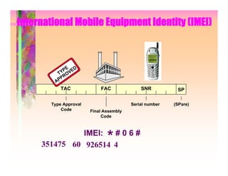 International Mobile Equipment Identity (IMEI)



                E D
            T YP OVE
               R
          APP
            TAC             FAC              SNR          SP

        Type Approval                    Serial number   (SPare)
            Code        Final Assembly
                             Code



               IMEI:  #06#
     351475 60 926514 4
                               *
 