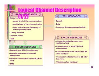 Logical Channel Description
          (1/2)
        SACCH MESSAGES
                             TCH MESSAGES
Measures:
    - power level of the communication     • Speech

    - quality level of the communication   • Data

    - level on the beacon frequency of     • Handover Access message (uplink)
     the neighboring cells
• Timing Advance
• Power Control
• SMS
                                                    FACCH MESSAGES
                                           • Connection establishment from
                                            SDCCH to TCH

        SDCCH MESSAGES                     • End validation of a SDCCH-TCH
                                            commutation
• Request for a SDCCH assignment
                                           • Characteristics of the future used BS
• Request for the end of channel            after handover
 assignment
                                           • Connection establishment to BS after
• Order of commutation from SDCCH to        handover
 TCH
                                           • Validation of an handover
• SMS

                                                                                     76
 