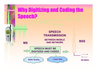 Why Digitizing and Coding the
Speech?

                           SPEECH
                        TRANSMISSION
                        BETWEEN MOBILE
                         AND NETWORK      BSS
  MS
            SPEECH MUST BE
          DIGITIZED AND CODED


       Better Quality        Lower Rate
                                          64 kbit/s
 