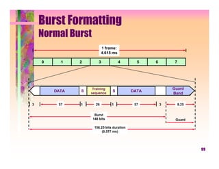 Burst Formatting
    Normal Burst
                          1 frame:
                          4.615 ms

    0     1    2       3             4       5    6        7




                    Training                              Guard
        DATA   S               S           DATA
                   sequence                               Band

3        57    1     26        1            57        3        8.25


                    Burst
                   148 bits                                Guard

                    156.25 bits duration
                         (0.577 ms)




                                                                      99
 