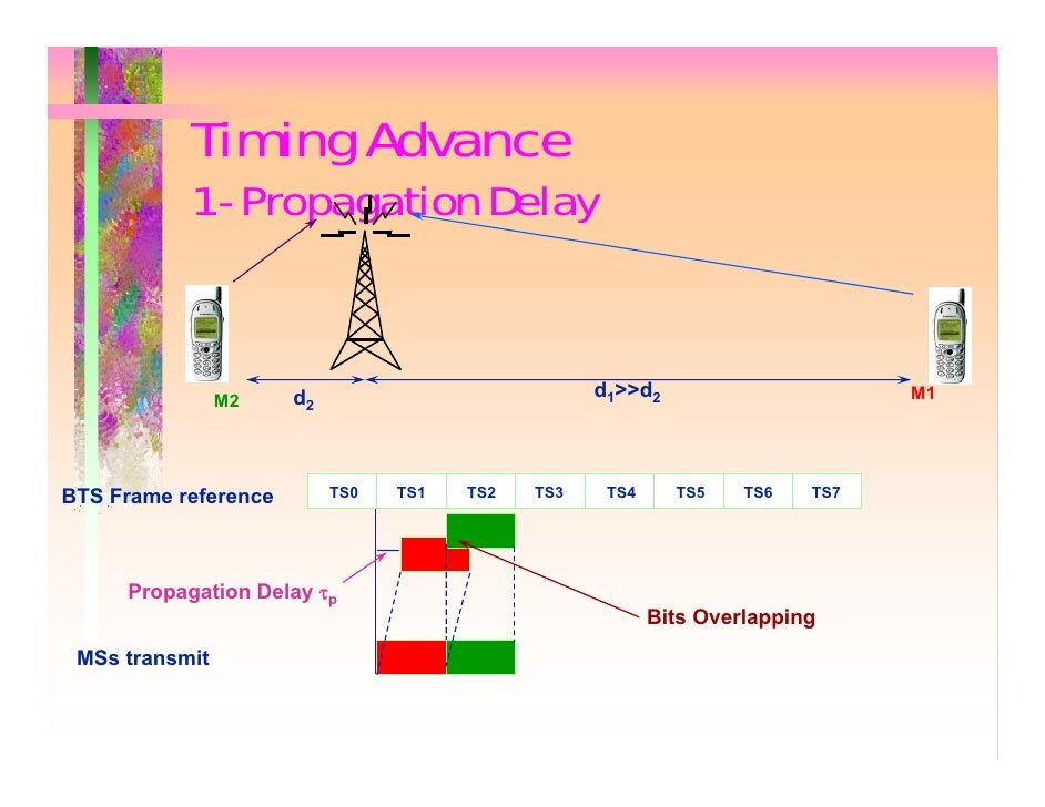 obada by Obada Al Hishan