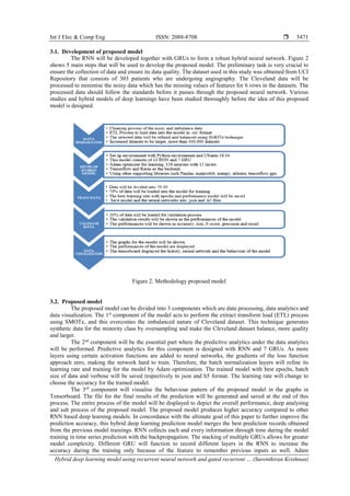 Hybrid deep learning model using recurrent neural network and gated ...