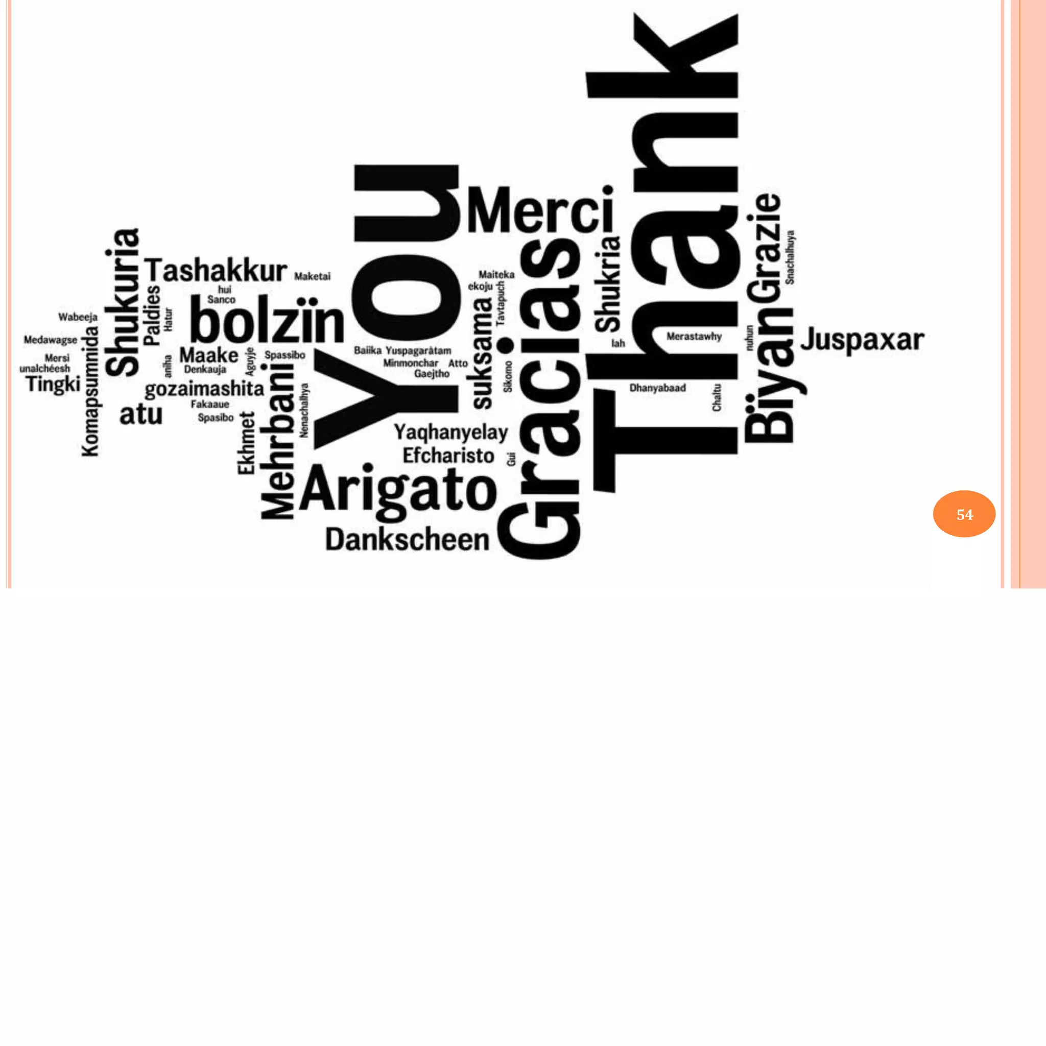 HUMAN DE VE LOPME NT AND LE A R N I N G
THEORIES RE GARDING INTELLECTUAL DEVELOPMENT
54
 