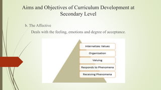 Aims and Objectives of Curriculum Development at
Secondary Level
b. The Affective
Deals with the feeling, emotions and deg...