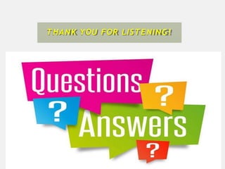 THANK YOU FOR LISTENING!