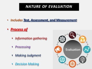 NATURE OF EVALUATION
• Includes Test, Assessment, and Measurement
• Process of
• Information gathering
• Processing
• Making Judgment
• Decision Making