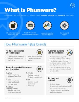 © 2016 PHUNWARE, INC. ALL RIGHTS RESERVED.
How Phunware helps brands
Phunware’s platform and solutions help brands engage, manage and monetize their users.
What is Phunware?
Modules to enhance
an existing app
Ready-for-market
licensable app portfolios
Audience building
and monetization
Services and
support
Audience building
and monetization
• Application discovery and
audience building via app installs
• Monetization via premium app
portfolios reaching users in virtual
and physical environments
• Micro demographic segmentation
and conversion enhancement via 1:1
targeting data
Services and
support
• Strategy, design,
development, quality assurance (QA)
and program management
• Premium live event and ﬂagship
application support
Ready-for-market licensable
app portfolios
Hospitals
• Indoor wayﬁnding
• Interactive directories
Airports
• Indoor wayﬁnding
• Flight updates and
TSA wait times
Mixed-Use
Shopping Centers
• Map and directories
• Retail and residential
Residential
• Package tracking
• Property management
Retail
• Location-based
campaigns
• Analytics
• Location-based marketing
• Mapping, navigation and
wayﬁnding
• Alerts and notiﬁcations
• Content management
• Analytics
Modules to enhance
an existing app
 