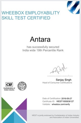 Sanjay Singh
Date of Certification:
Antara
Validate:
Head of Consumer Certifications
Certificate ID:
WHEEBOX EMPLOYABILITY
SKILL TEST CERTIFIED
WEST1000636127
wheebox.com/verify
has successfully secured
India wide 19th Percentile Rank
WEST is jointly endorsed by Confederation of Indian Industry
and Association of Indian Universities.
2016-09-27
 