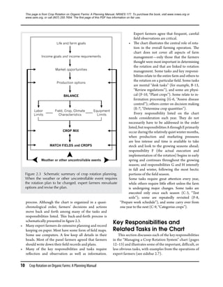 Crop Rotation On Organic Farms A Planning Manual Charles L Mohler | PDF