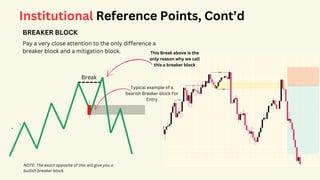 Comprehensive Guide to Smart Money Concepts in Forex Trading | PDF