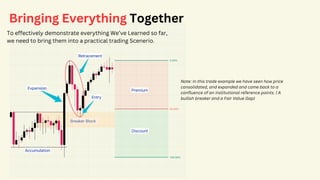 Comprehensive Guide to Smart Money Concepts in Forex Trading | PDF