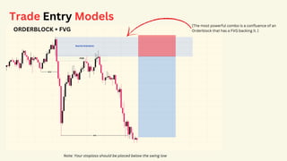 Comprehensive Guide to Smart Money Concepts in Forex Trading | PDF