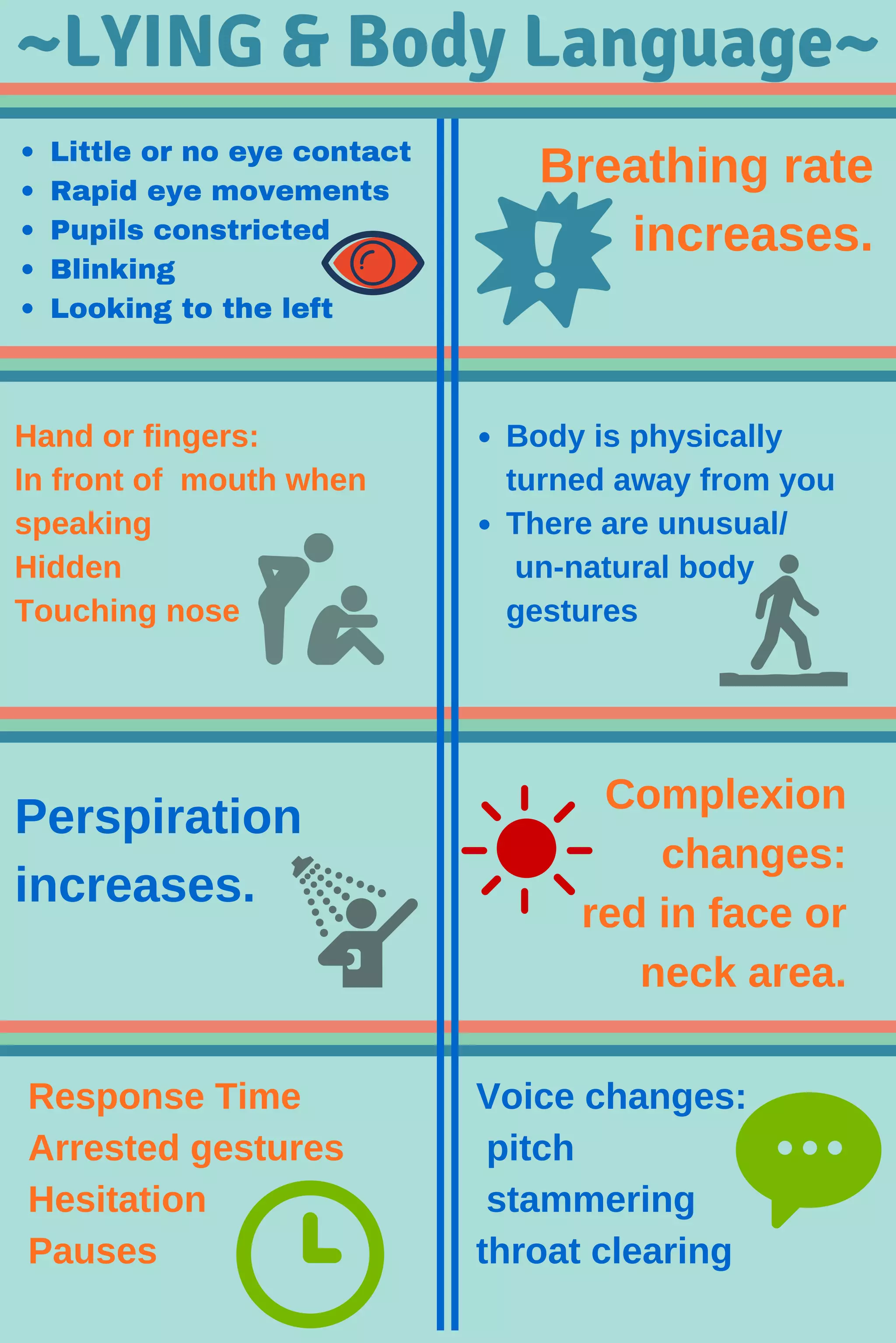 Body Language Lying