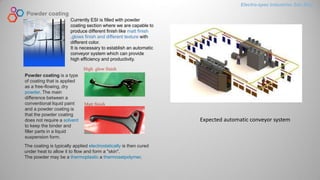 HOSTING
Powder coating
The coating is typically applied electrostatically is then cured
under heat to allow it to flow and form a "skin".
The powder may be a thermoplastic a thermosetpolymer.
.
Matt finish
High glow finish
Powder coating is a type
of coating that is applied
as a free-flowing, dry
powder. The main
difference between a
conventional liquid paint
and a powder coating is
that the powder coating
does not require a solvent
to keep the binder and
filler parts in a liquid
suspension form.
Electro-spec Industries Sdn.Bhd.
Currently ESI is filled with powder
coating section where we are capable to
produce different finish like matt finish
,glows finish and different texture with
different color.
It is necessary to establish an automatic
conveyor system which can provide
high efficiency and productivity.
Expected automatic conveyor system
 