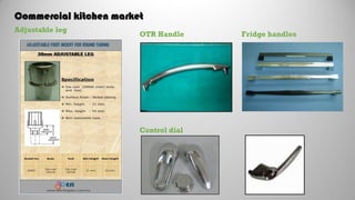 Commercial kitchen market
Adjustable leg
OTR Handle
Control dial
Fridge handles
 